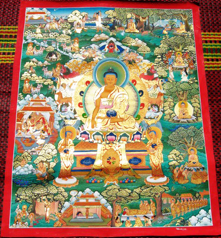 Buddhist Thangka from Nepal
